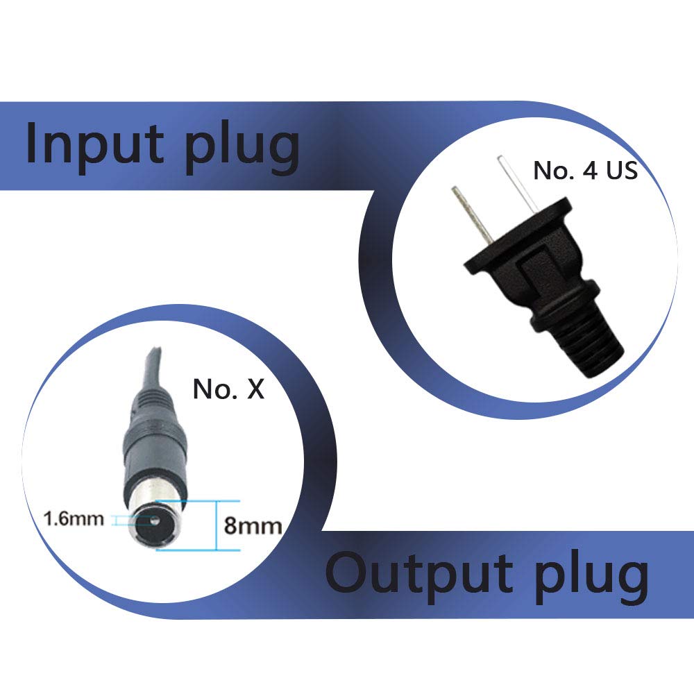 42V 5A Lithium Battery Charger 8mm Connector A136