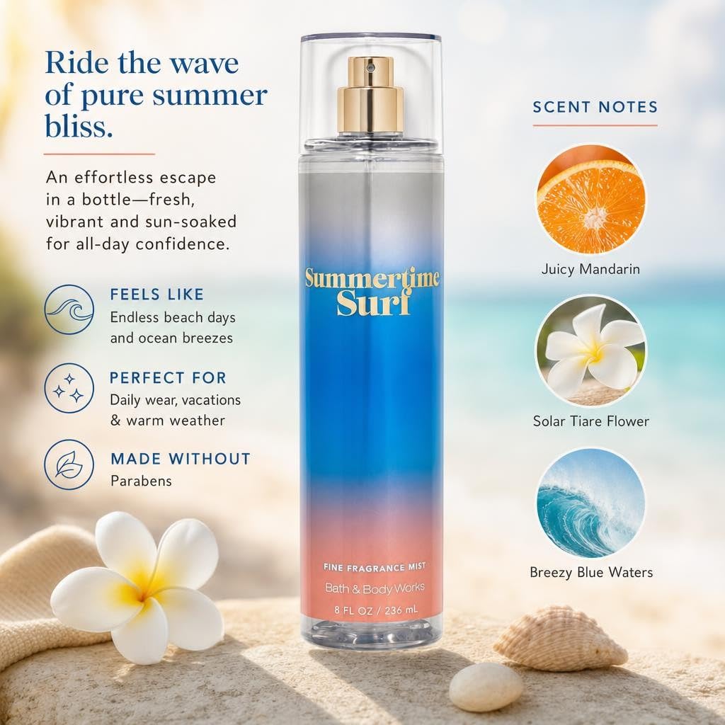 Fragrance Mist 3-Pack 8oz C1409