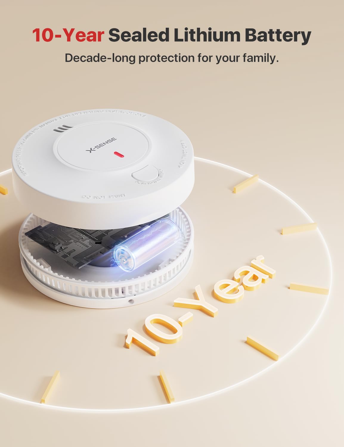 Interconnected Smoke Detector 3-Pack I86085