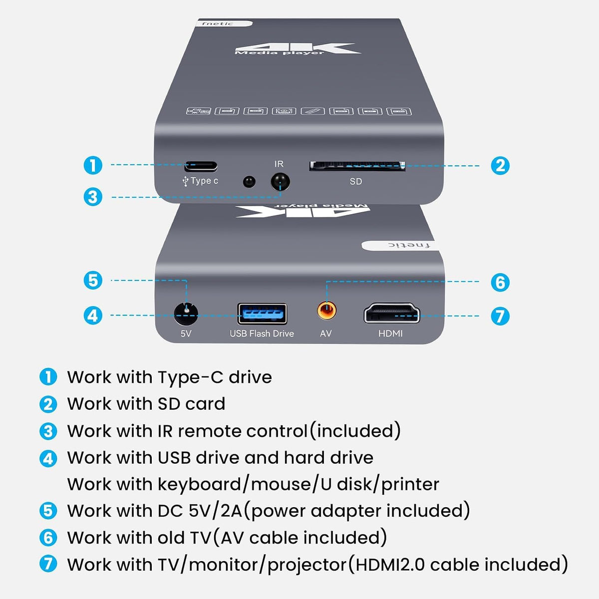 4K 60Hz H.265 Ultra HD Digital Media Player & HDD Enclosure 2 in 1 Y1382