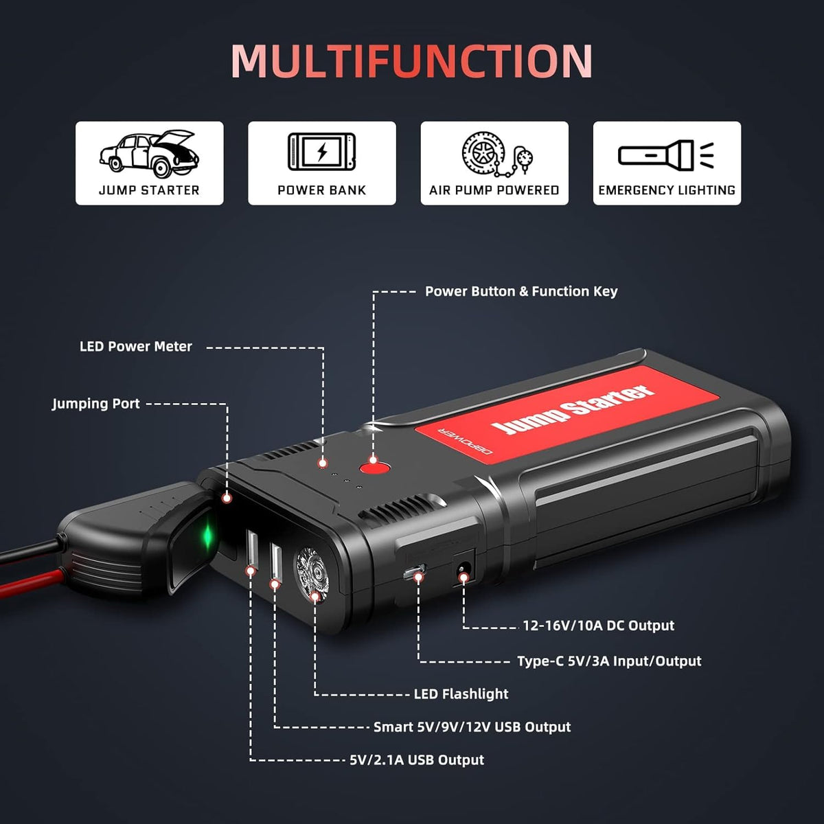 Portable 12V Car Jump Starter with Smart Clamp Cables S277