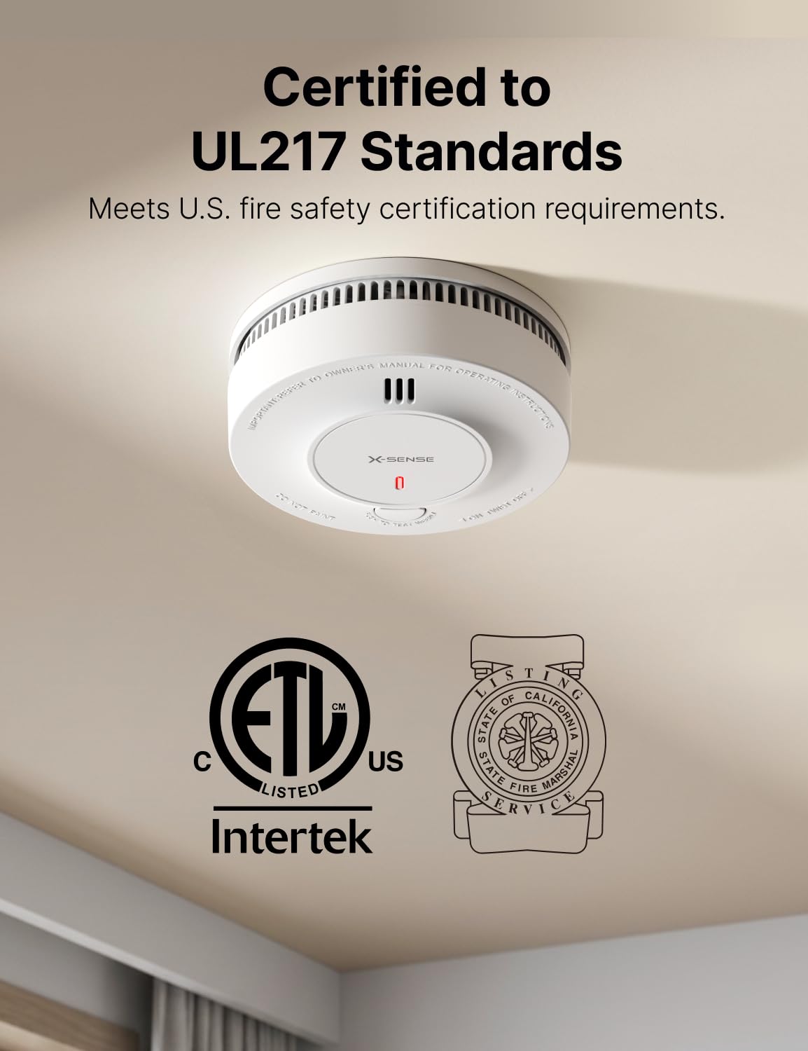 Interconnected Smoke Detector 3-Pack I86085
