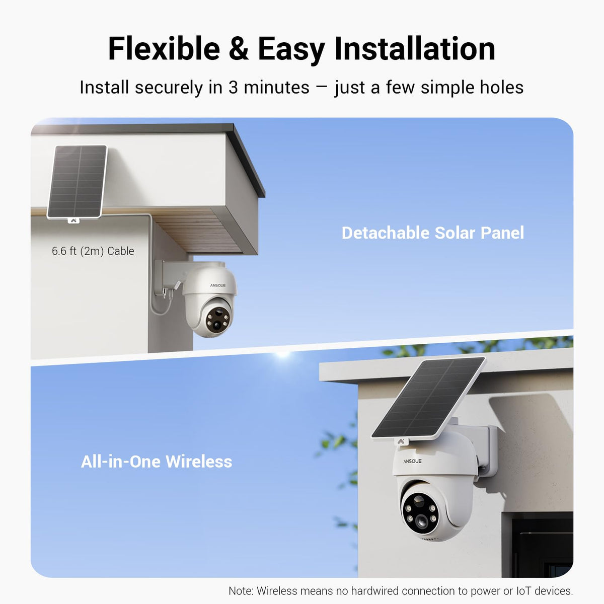 Wireless Outdoor Solar Powered 4-Cam Security Cameras D600971