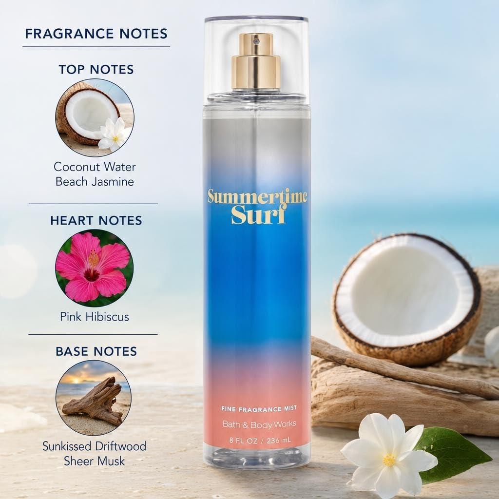 Fragrance Mist 3-Pack 8oz C1409
