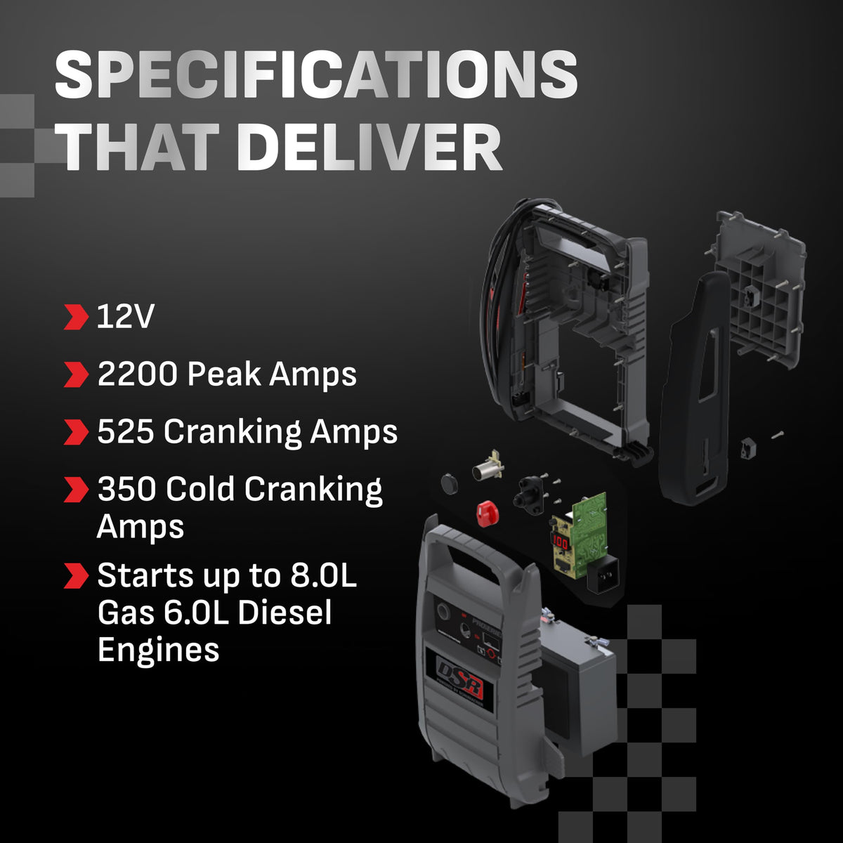 Electric Car Battery Jump Starter & Power Station R36691