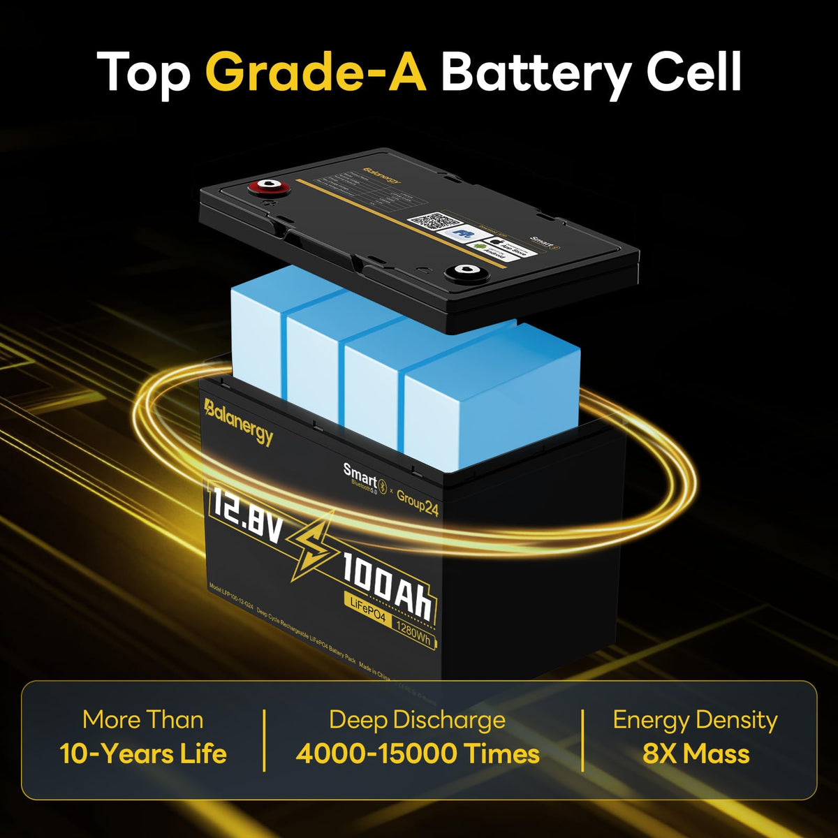 12V 100Ah LiFePO4 Lithium Battery with 100A BMS H7825