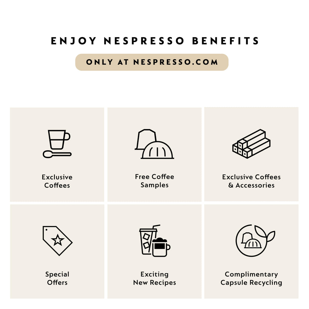 Grey Coffee & Espresso Maker M50660