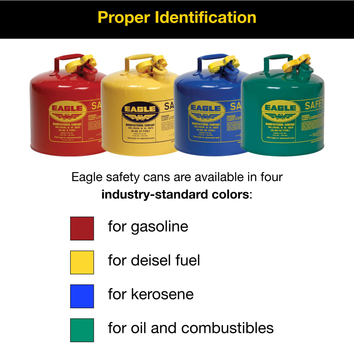 2.5 Gallon Type I Red Gas Can U949