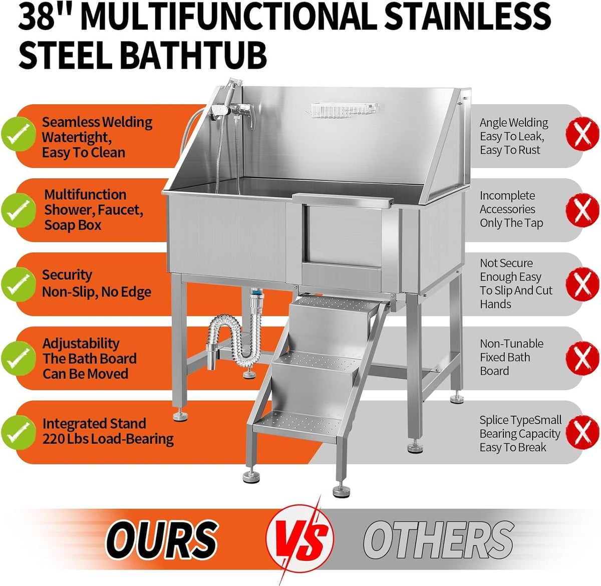 38" Stainless Steel Dog Grooming Tub with Stairs S5438