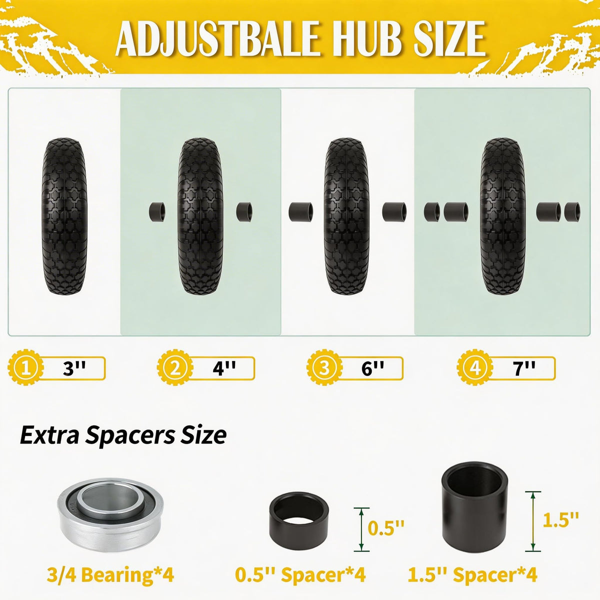 Flat Free Wheelbarrow Tire and Wheel 2 Pack U8815