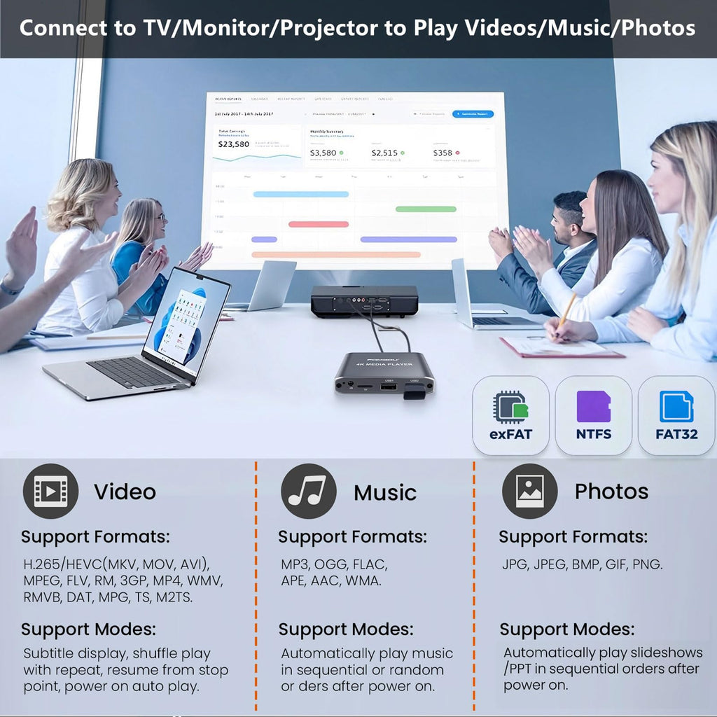 4K Full-HD USB microSD Digital Media Player U33131