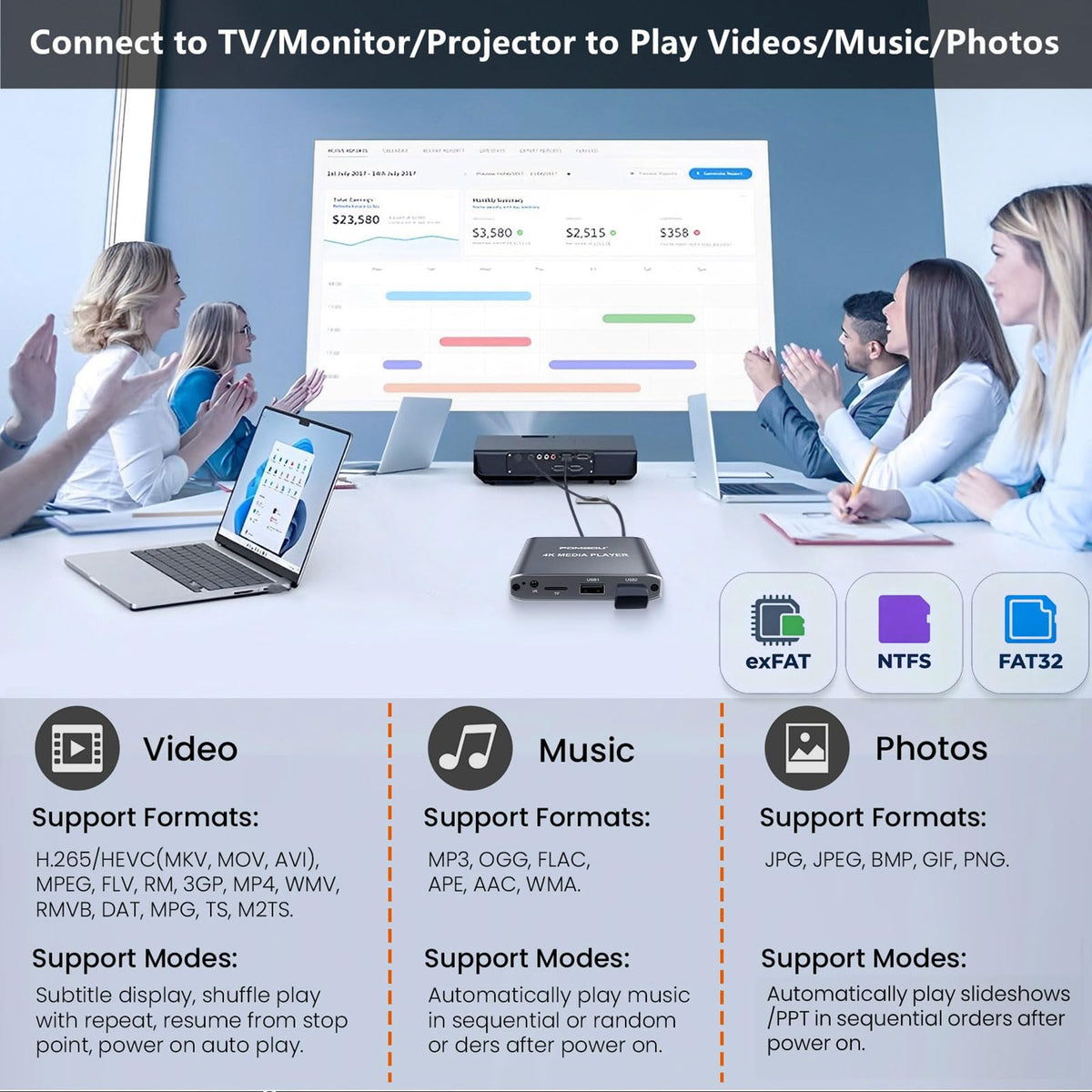 4K Full-HD USB microSD Digital Media Player U33131