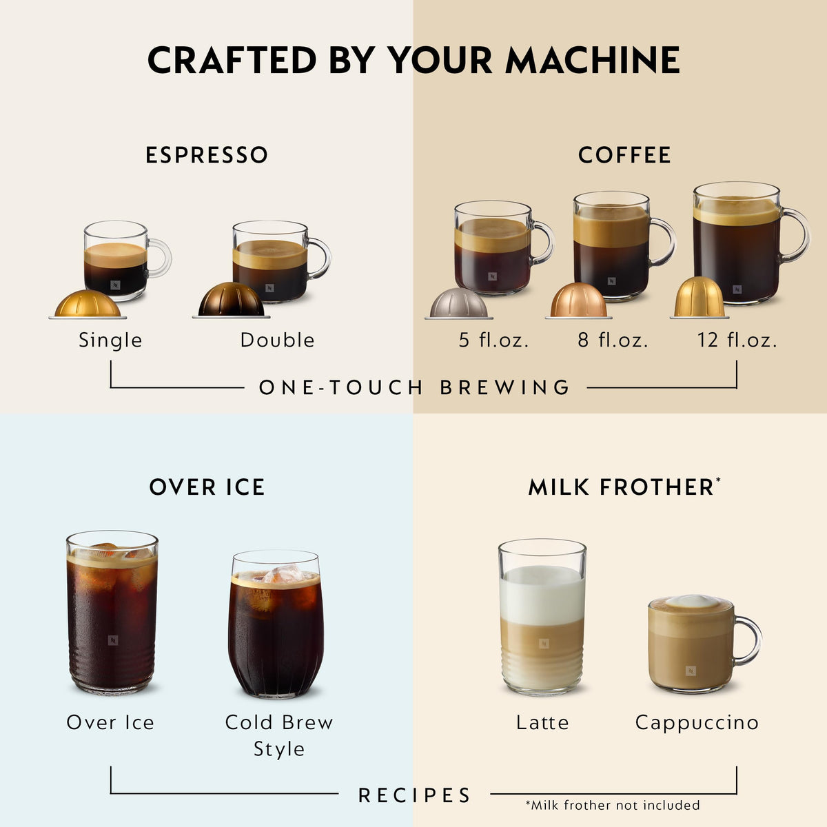 Grey Coffee & Espresso Maker M50660