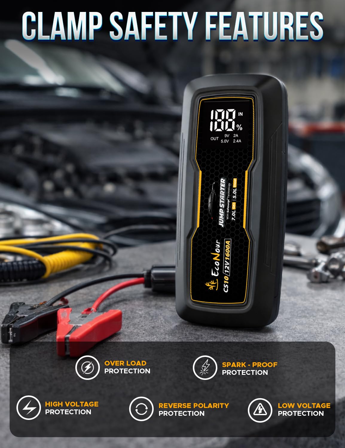 Portable 1600A Peak 12V Lithium Jump Box with Jumper Cables L28067