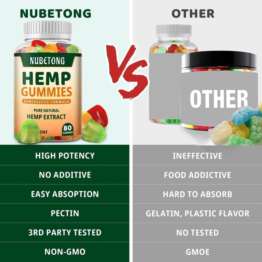 Organic Hemp Gummies Supplement K70148