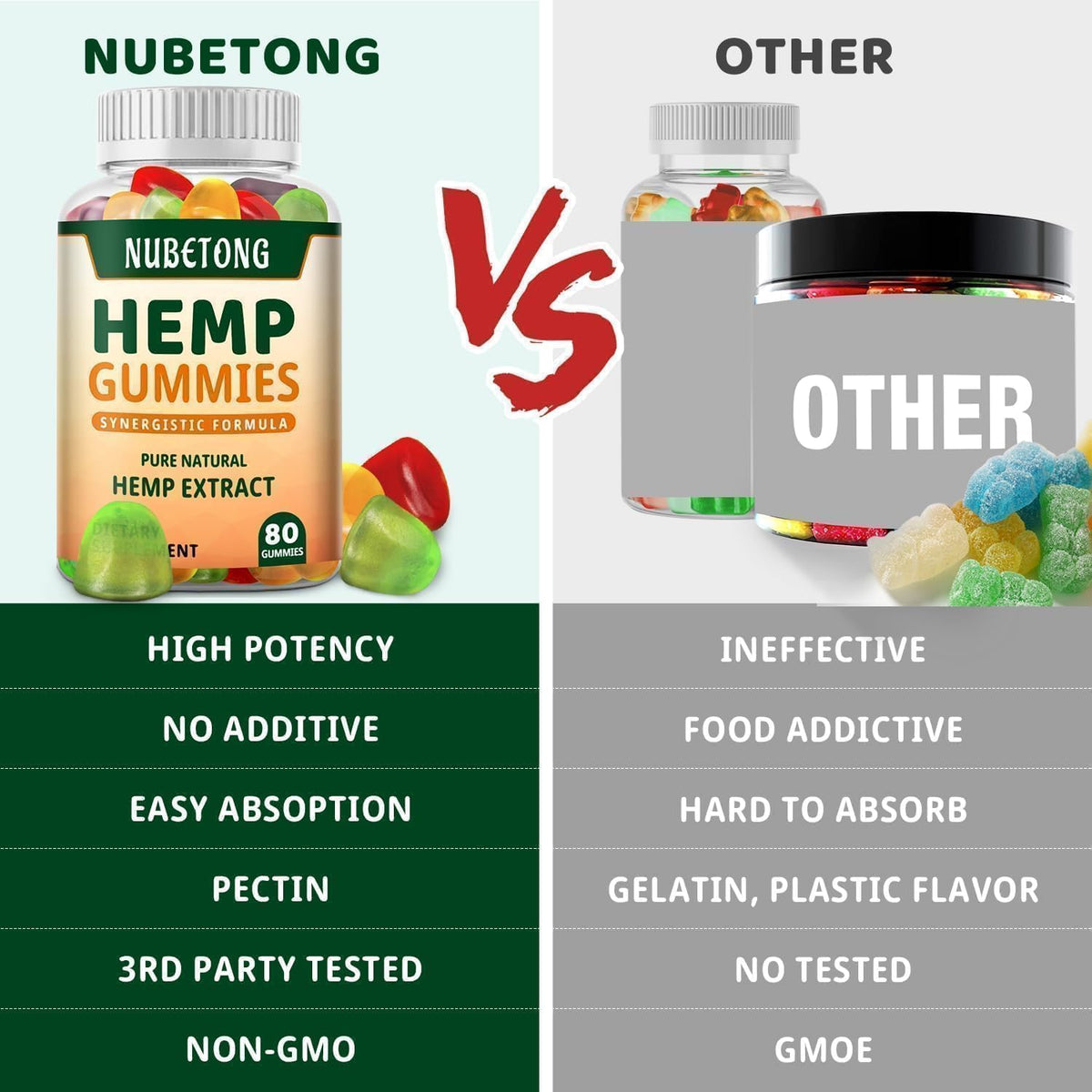 Organic Hemp Gummies Supplement K70148