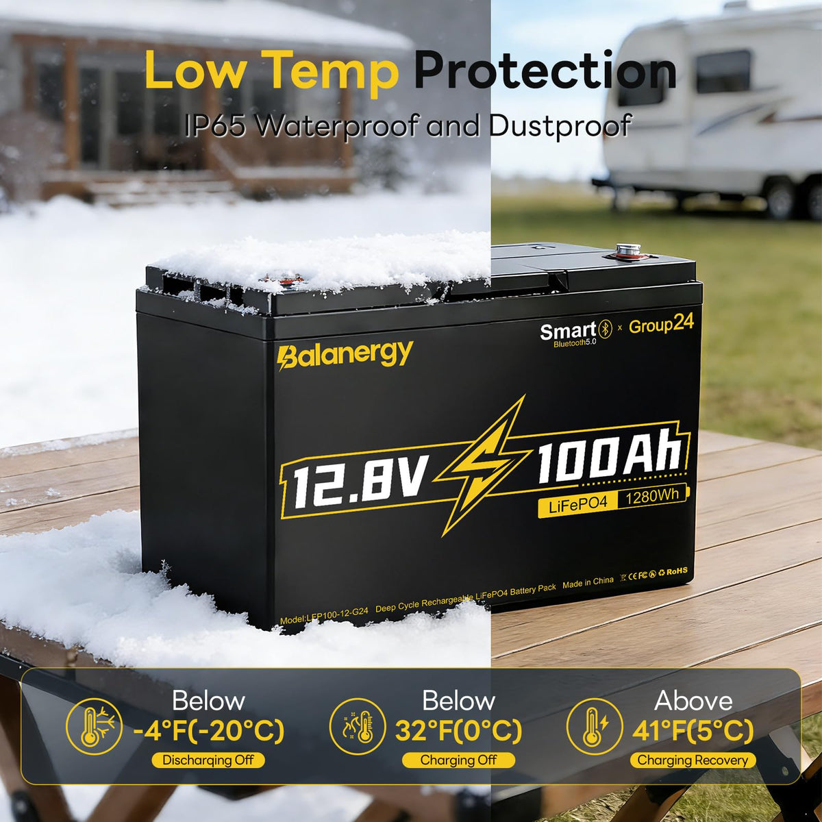 12V 100Ah LiFePO4 Lithium Battery with 100A BMS H7825