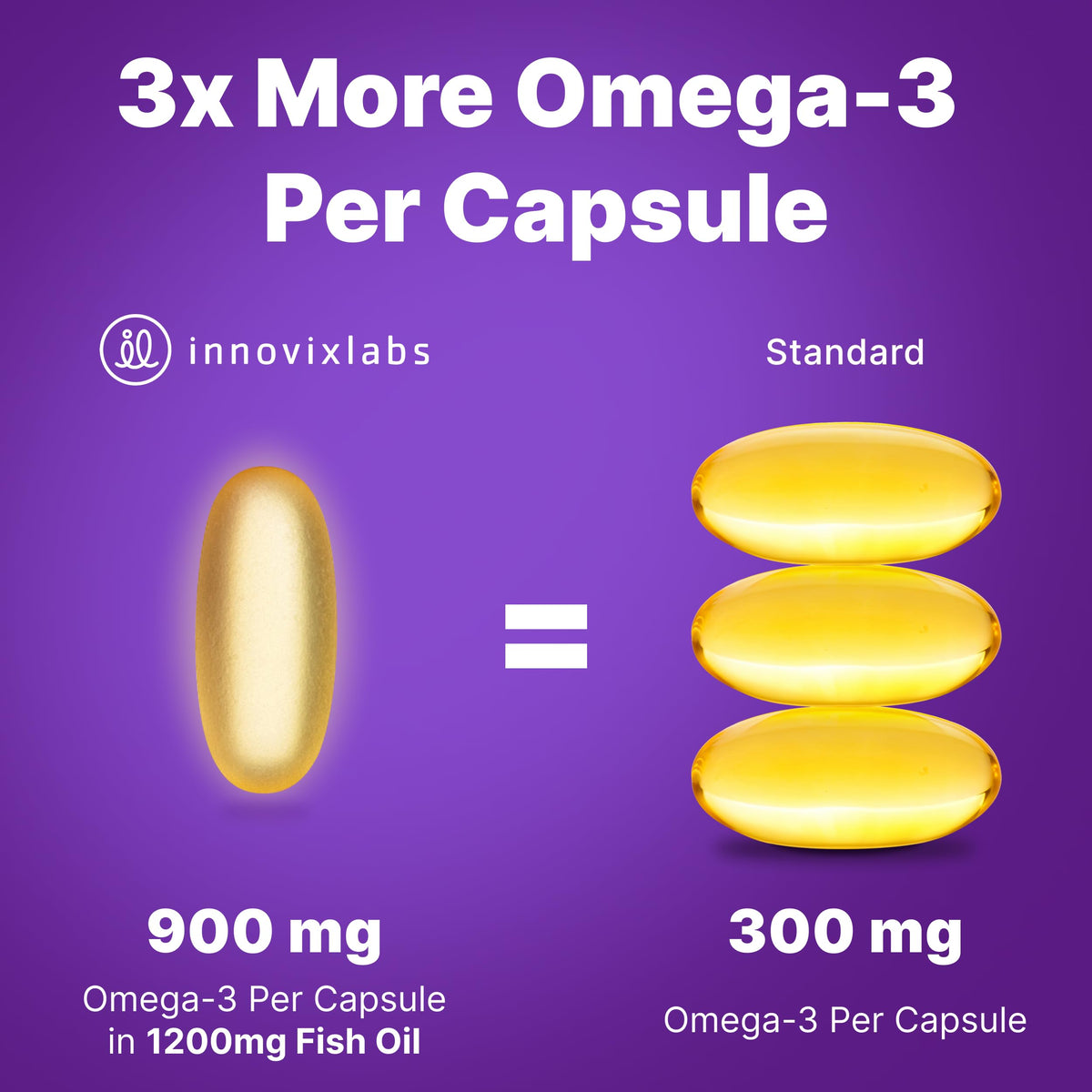 Omega 3 Fish Oil 900 mg EPA DHA Softgels J663309