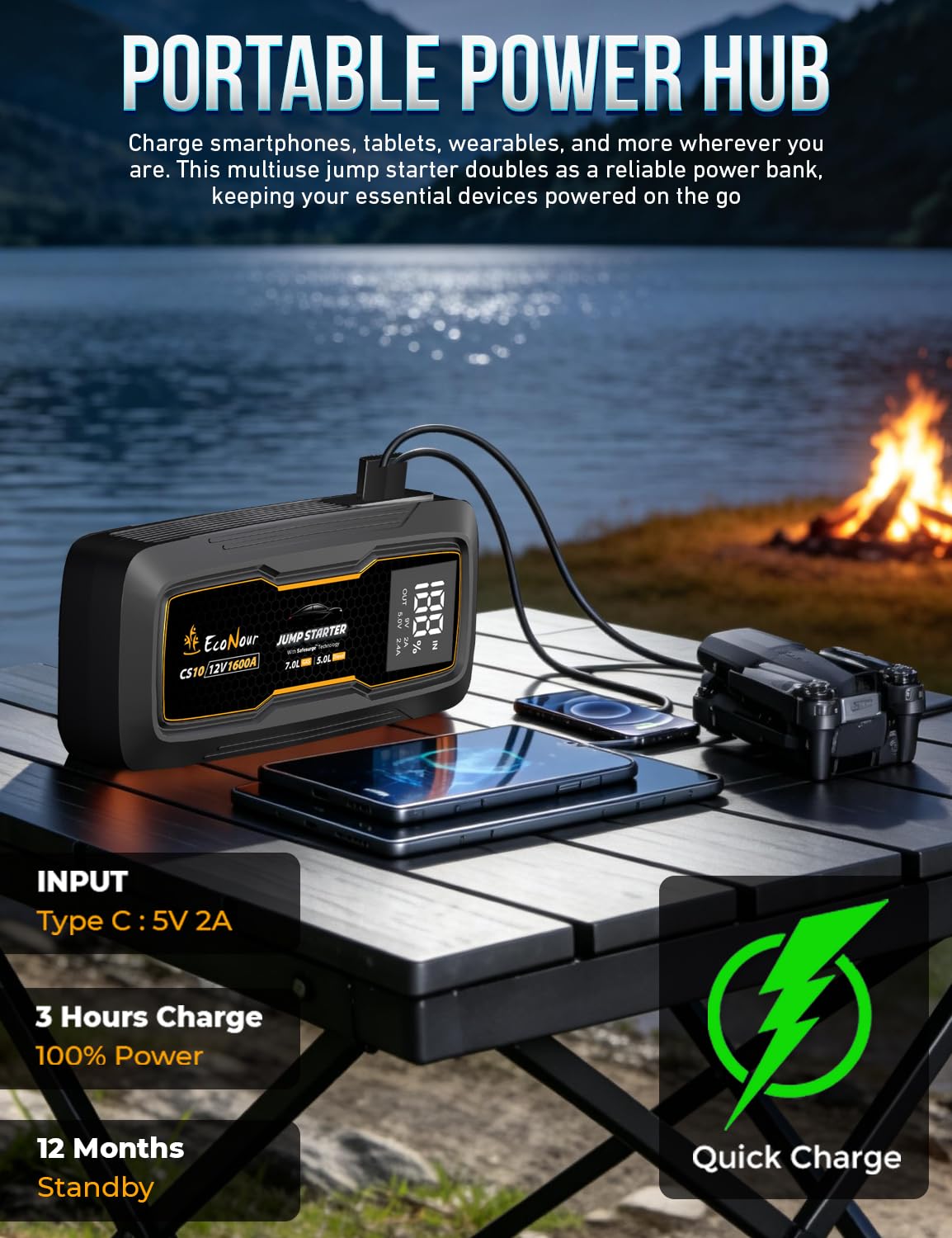 Portable 1600A Peak 12V Lithium Jump Box with Jumper Cables L28067