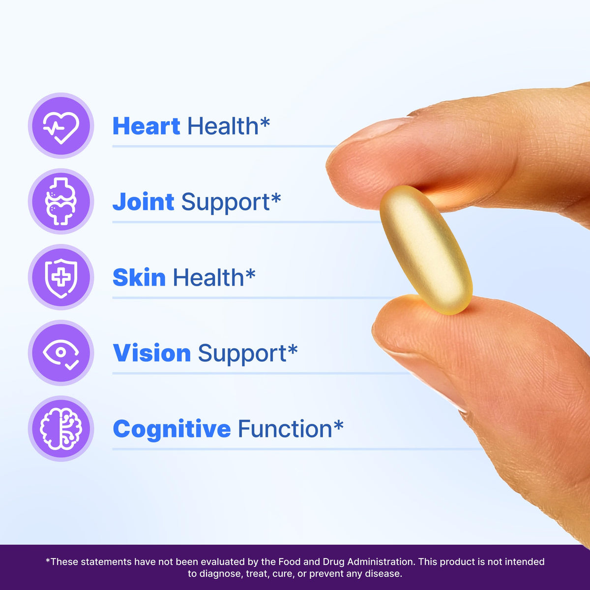 Omega 3 Fish Oil 900 mg EPA DHA Softgels J663309