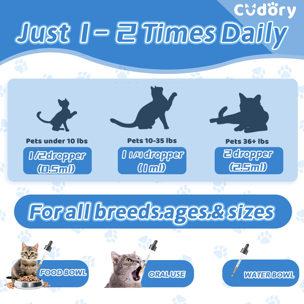 2 fl oz Natural Antibiotics for Cats E236
