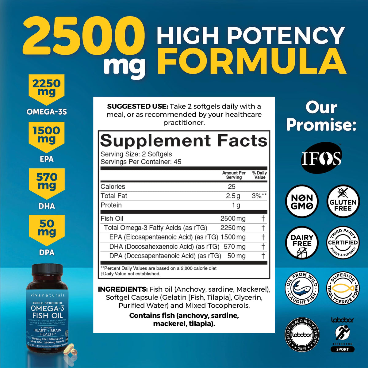 Omega 3 Fish Oil 2500 mg 90 Softgels J80360