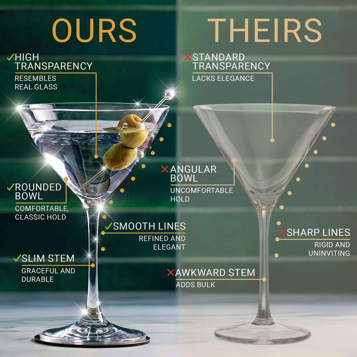 Unbreakable Plastic Martini Glasses, 8 oz Set of 6 G438255