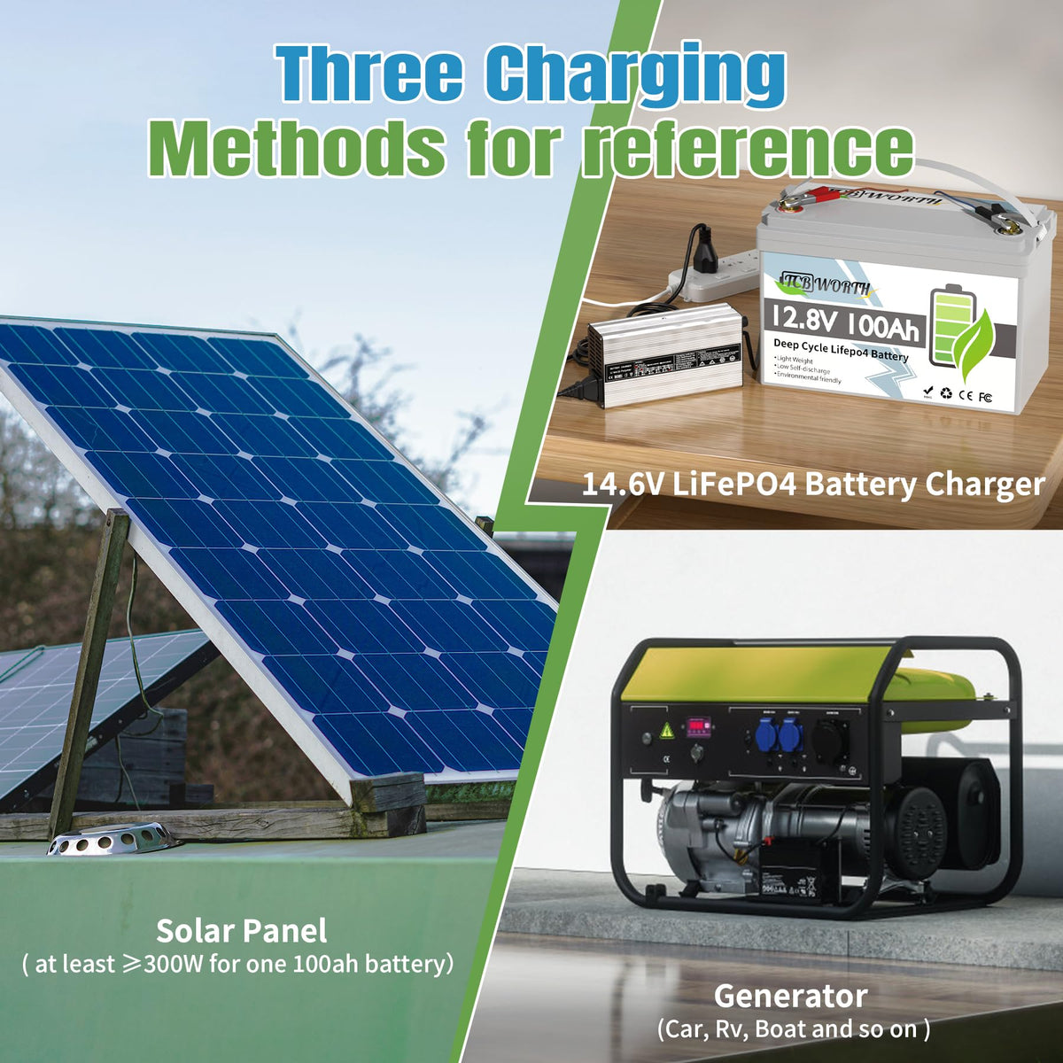 12V 100Ah LiFePO4 Deep Cycle Lithium Battery with 100A BMS R78444