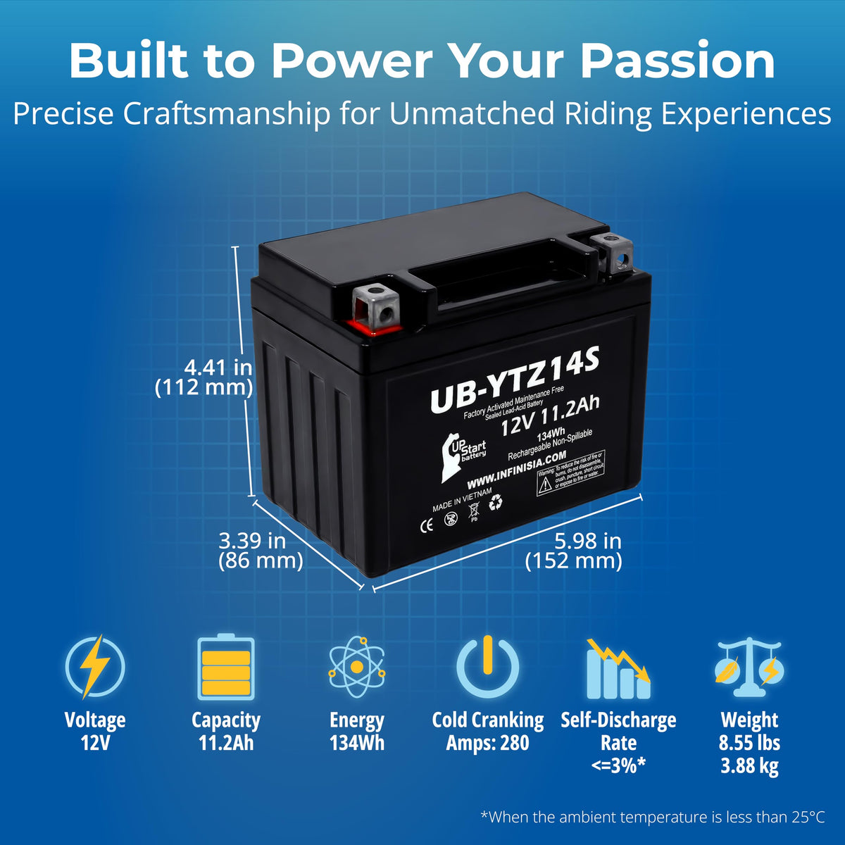12V 11.2Ah Battery I908508