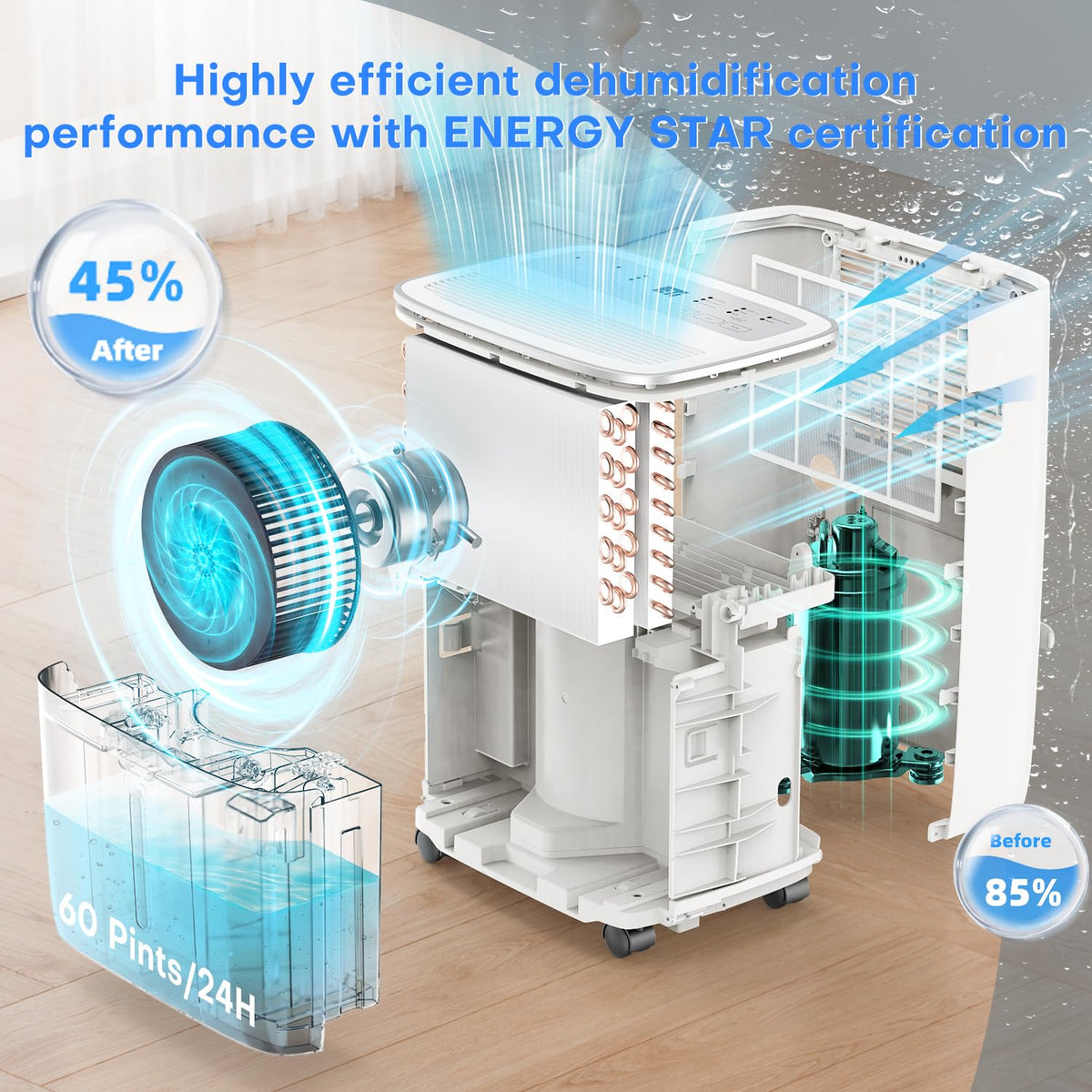 80 Pint Smart WiFi Dehumidifier M7119
