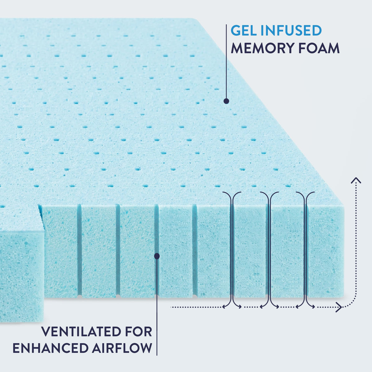 3 Inch Ventilated Memory Foam Mattress Topper, Twin Q92113