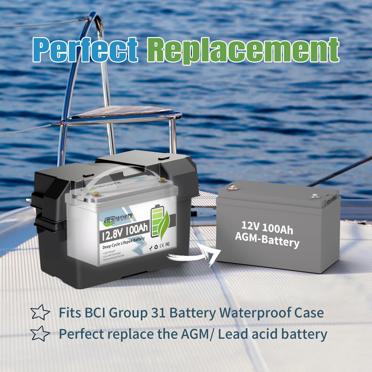 12V 100Ah LiFePO4 Deep Cycle Lithium Battery with 100A BMS R78444