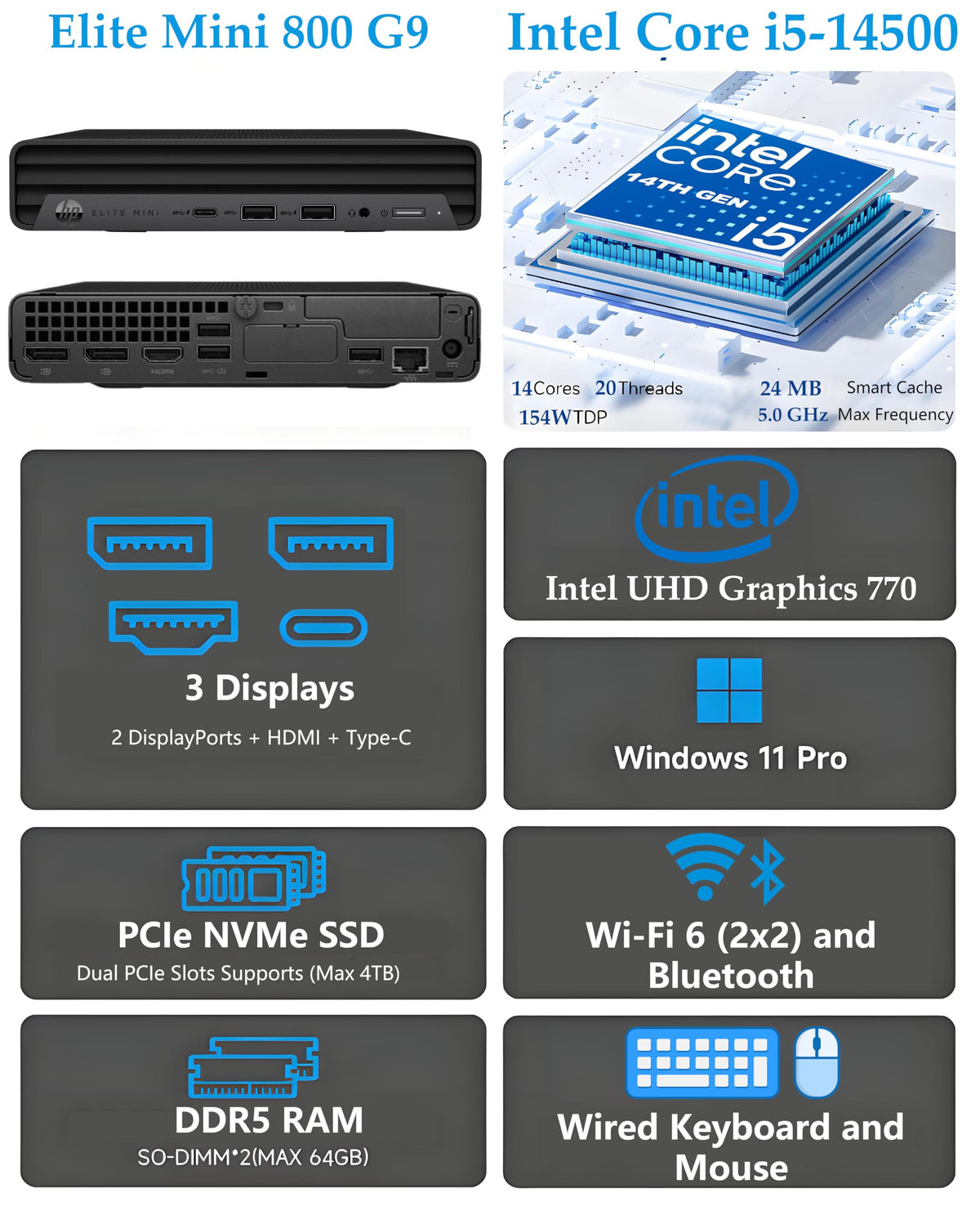 Mini PC Desktop Computer, Intel Core i5-14500, 16GB DDR5 RAM, 512GB SSD, Keyboard & Mouse Included, Windows 11 Pro H950