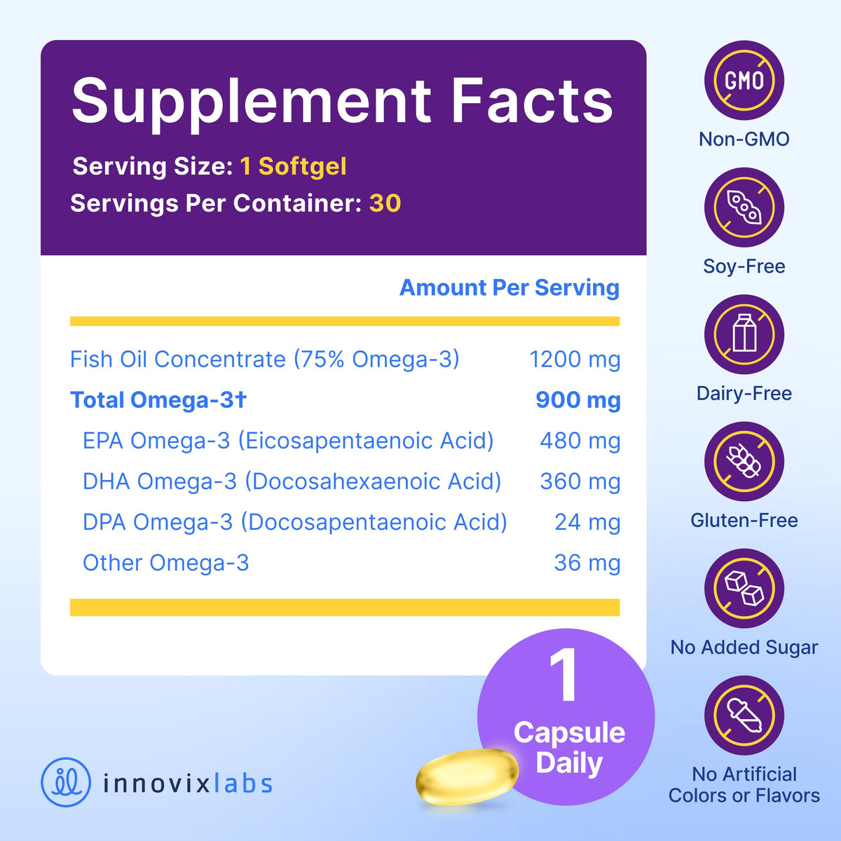 Omega 3 Fish Oil 900 mg EPA DHA Softgels J663309
