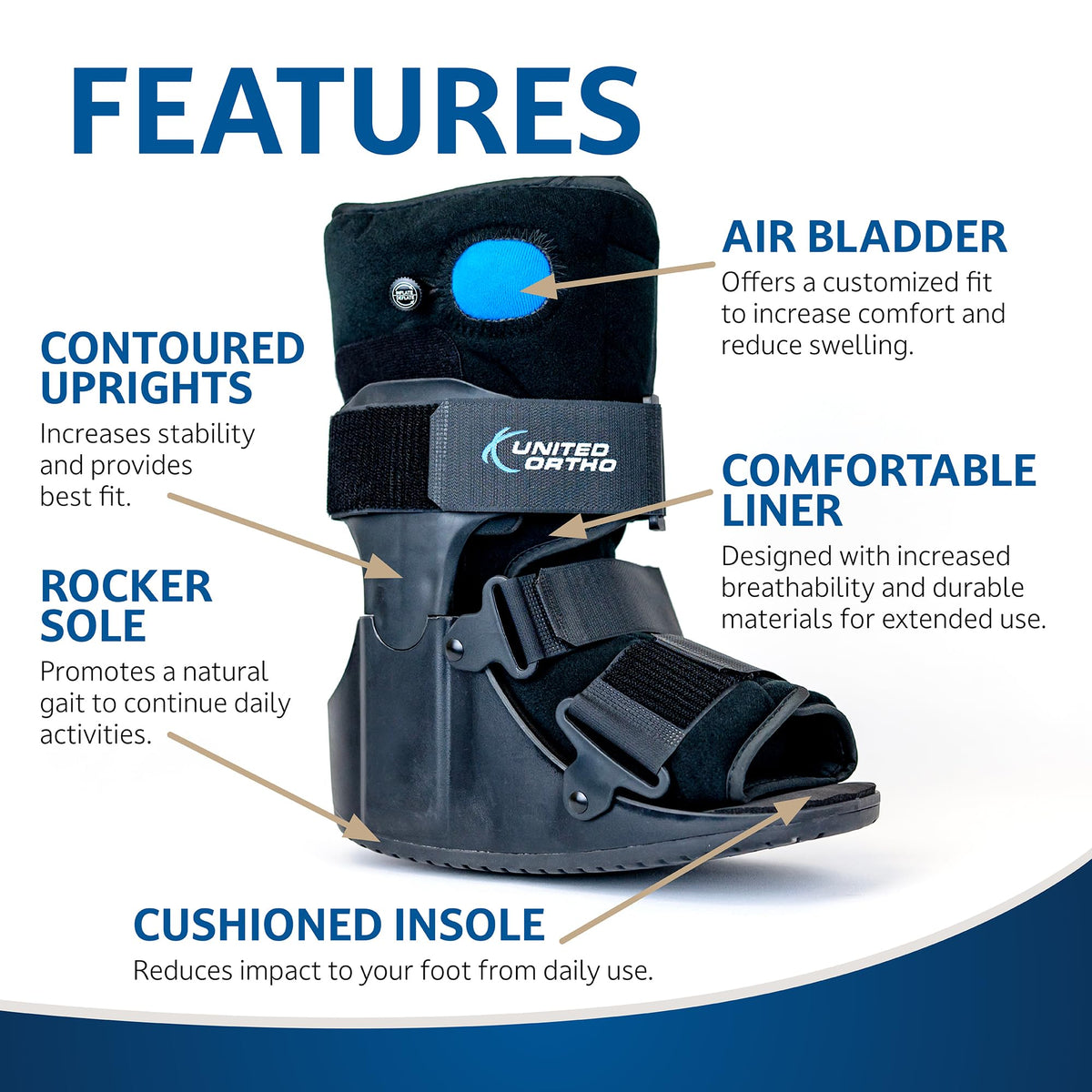 Short Air Cam Walker Fracture Boot, Medium, Black B13522