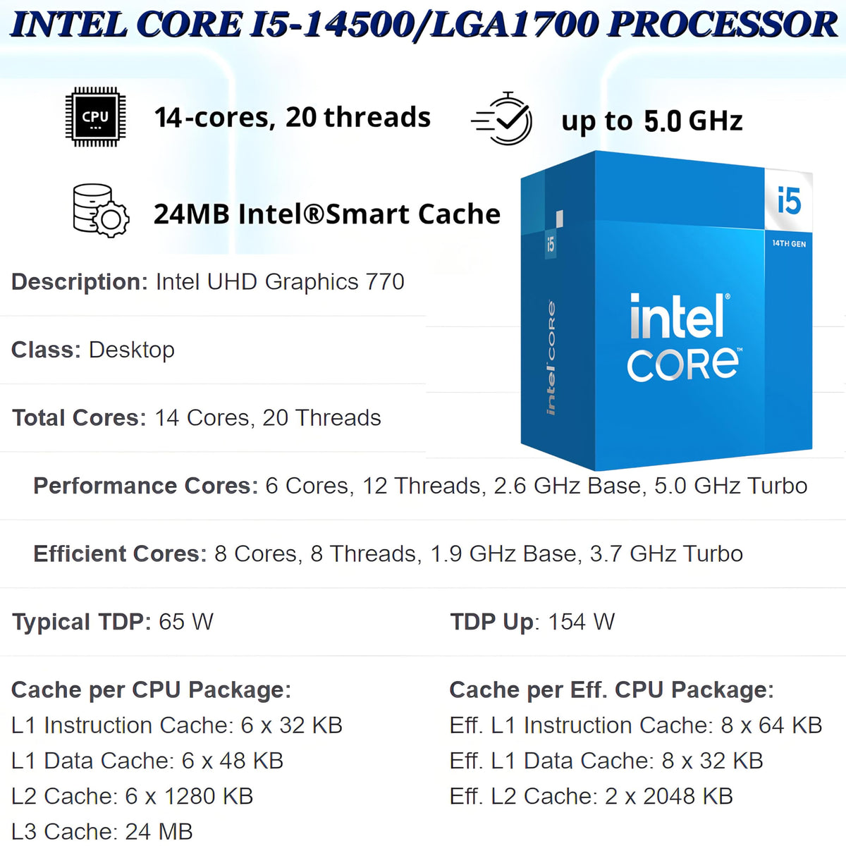 Mini PC Desktop Computer, Intel Core i5-14500, 16GB DDR5 RAM, 512GB SSD, Keyboard & Mouse Included, Windows 11 Pro H950