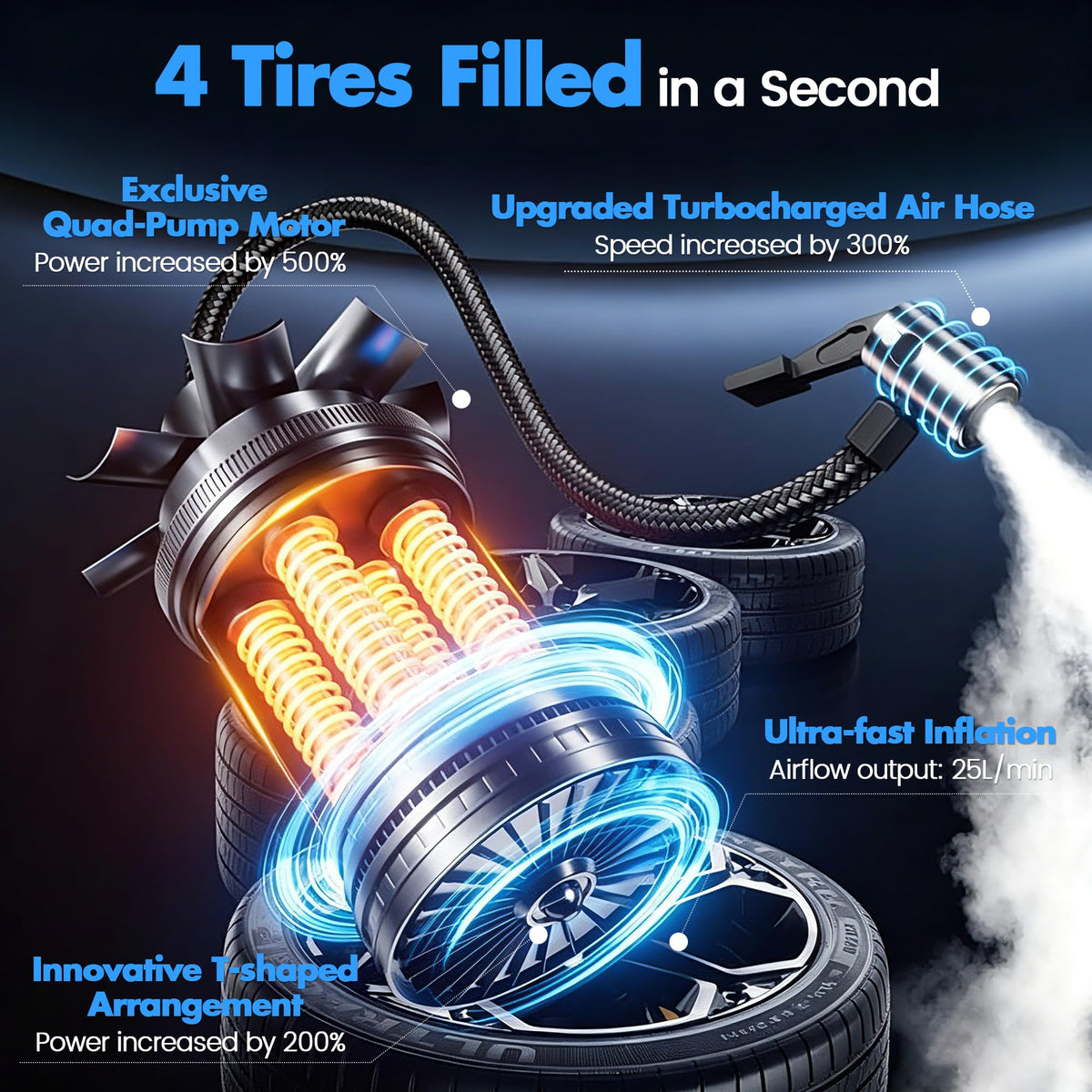Portable Air Compressor 150PSI Cordless Tire Inflator Black M86880