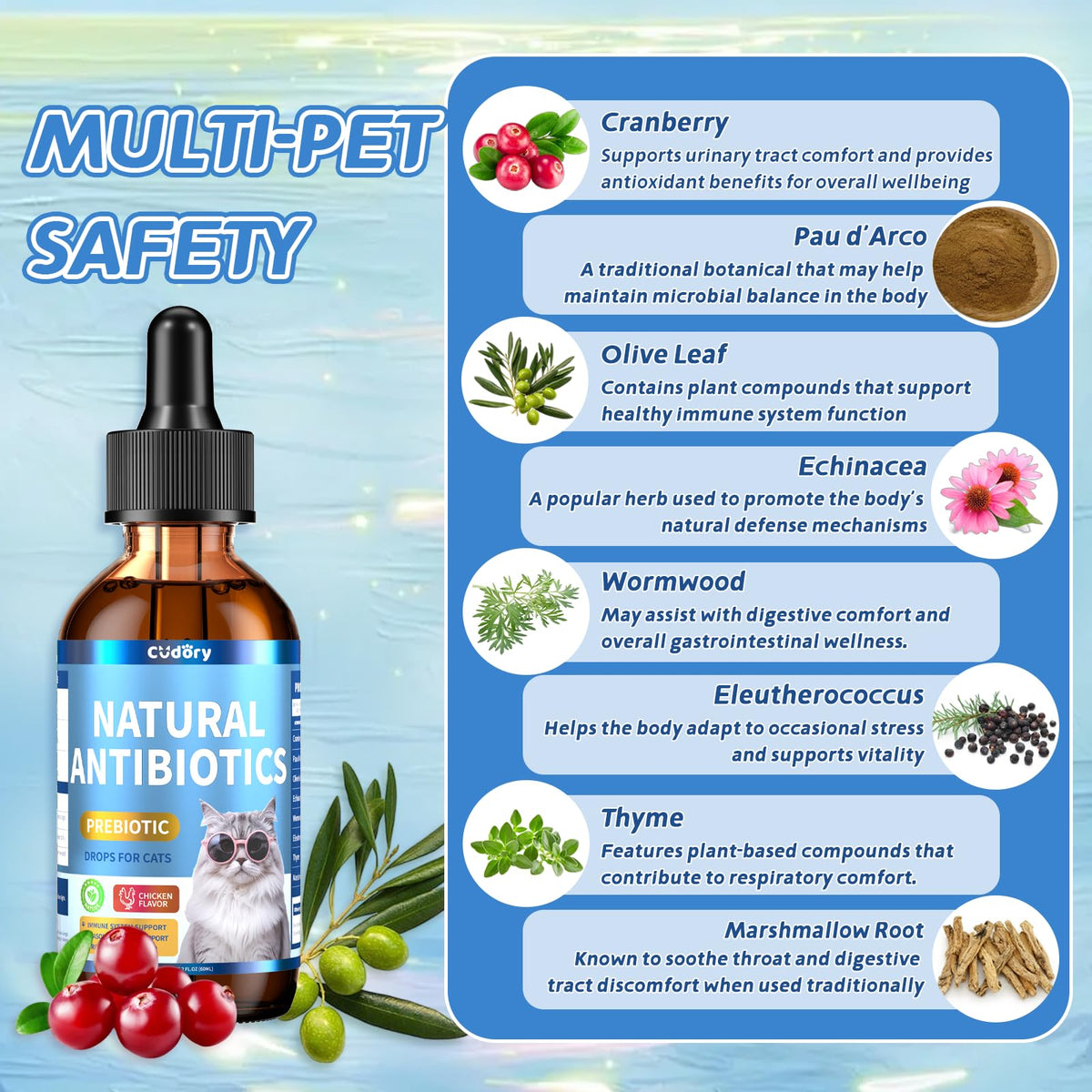 2 fl oz Natural Antibiotics for Cats E236