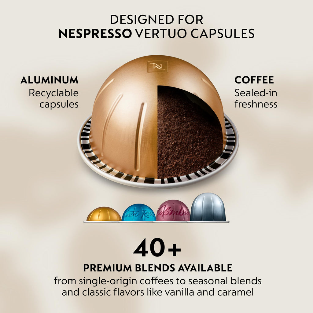 Grey Coffee & Espresso Maker M50660