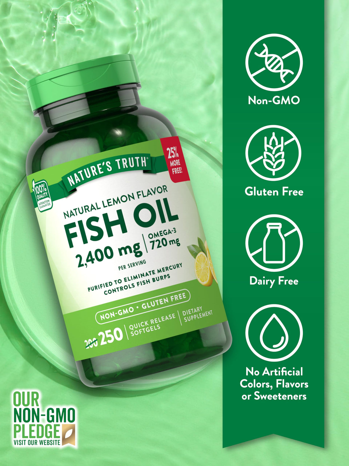 Fish Oil 2400mg 250 Softgels Omega 3 P737
