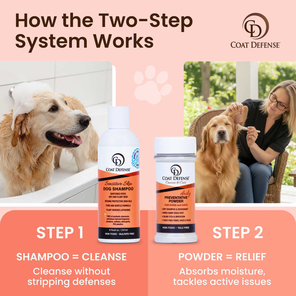 Daily Preventative Powder & Shampoo for Dogs M1228