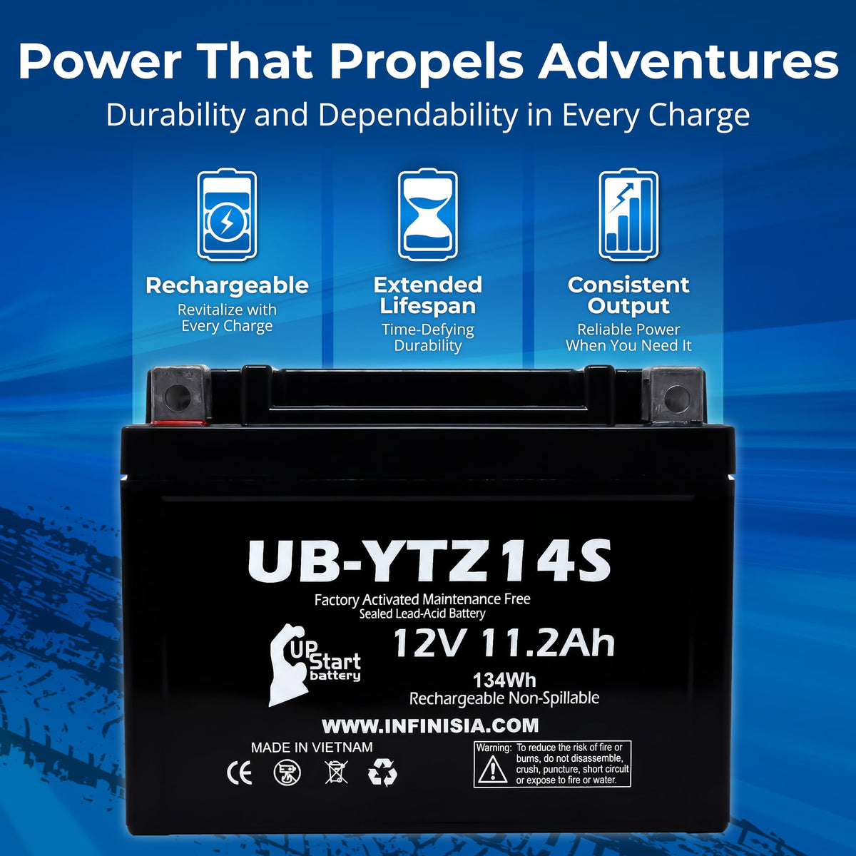 12V 11.2Ah Battery I908508