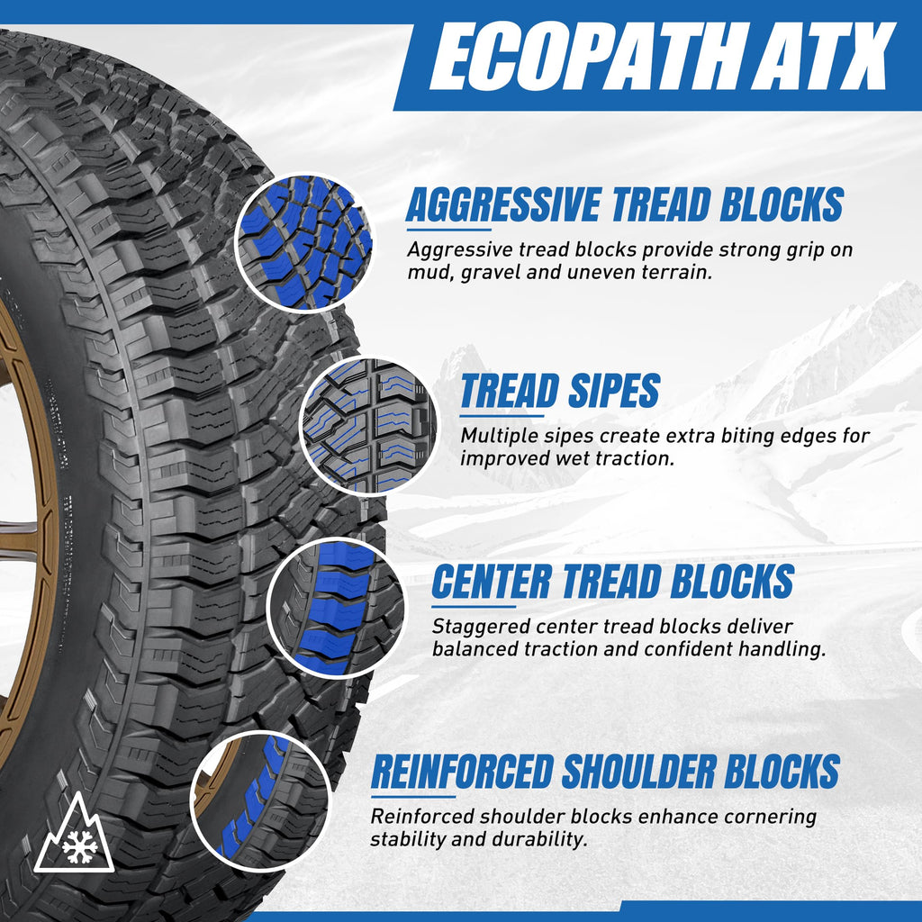 Set of 4 All-Terrain Tires E10584