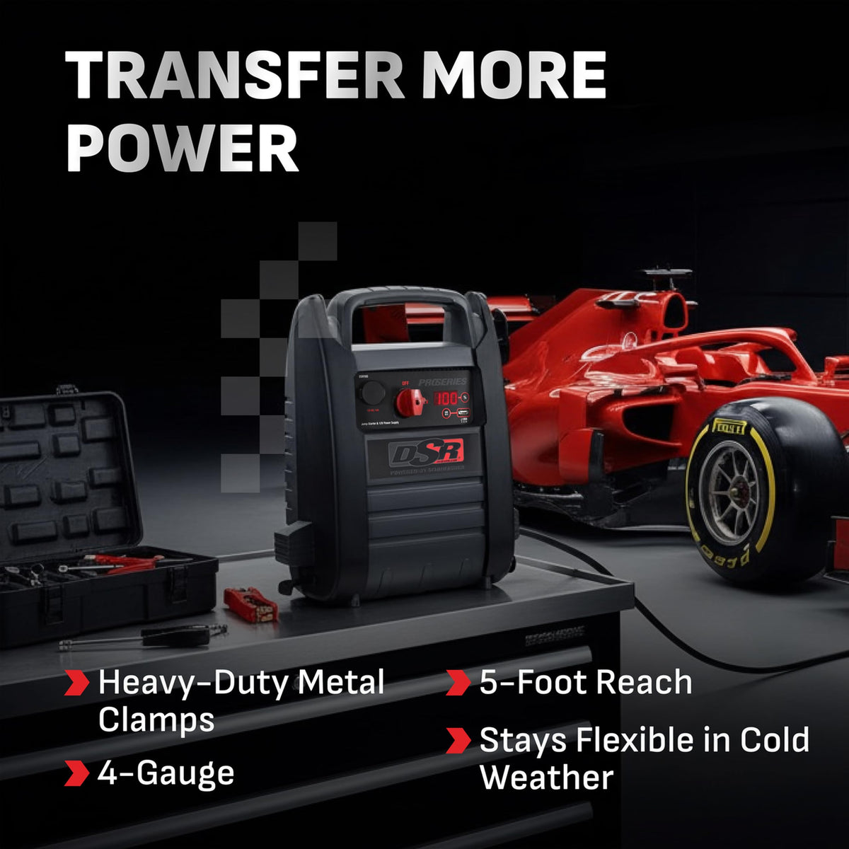 Electric Car Battery Jump Starter & Power Station R36691