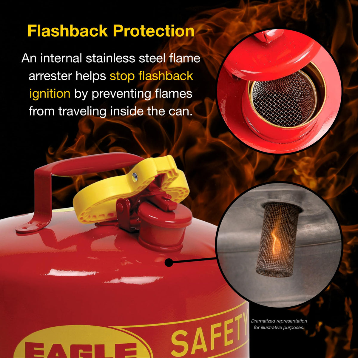 2.5 Gallon Type I Red Gas Can U949