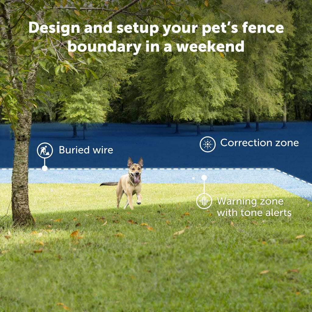 In-Ground Fence Z3251