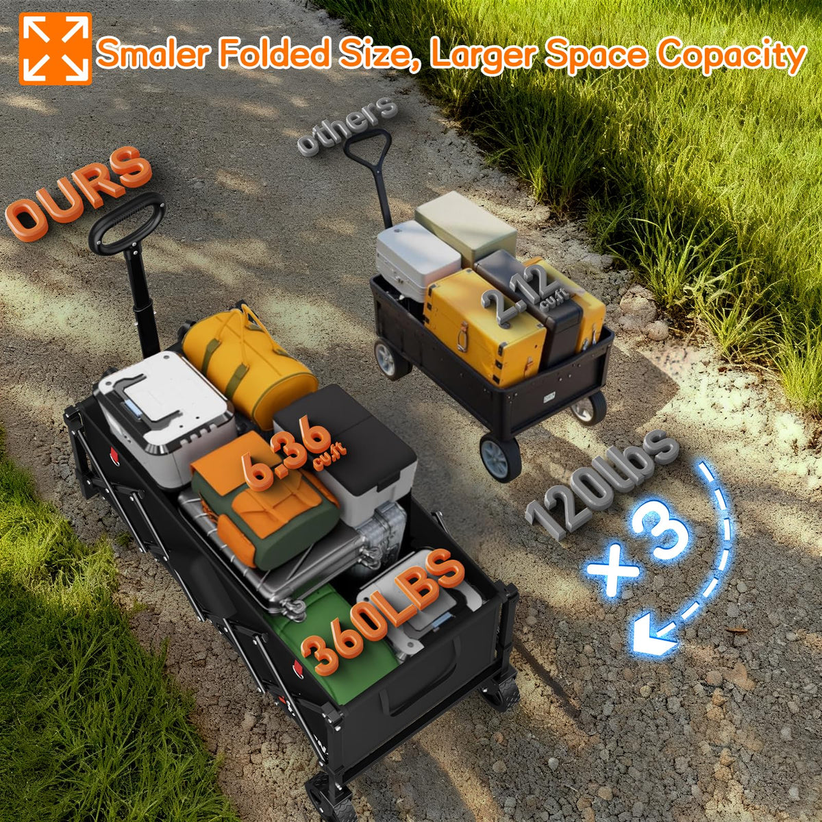 35" Extra Long Foldable Wagon Cart with Wheels U179